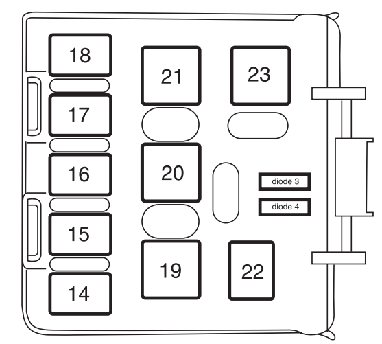 Engine Compartment Fuse Box Rear Relay Box