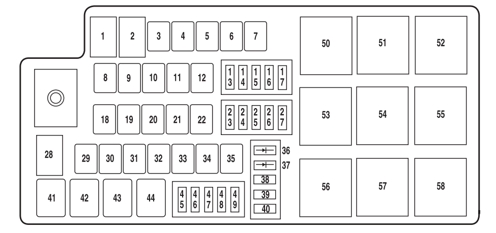 Engine Compartment Fuse Box non-Hybrid 2010.