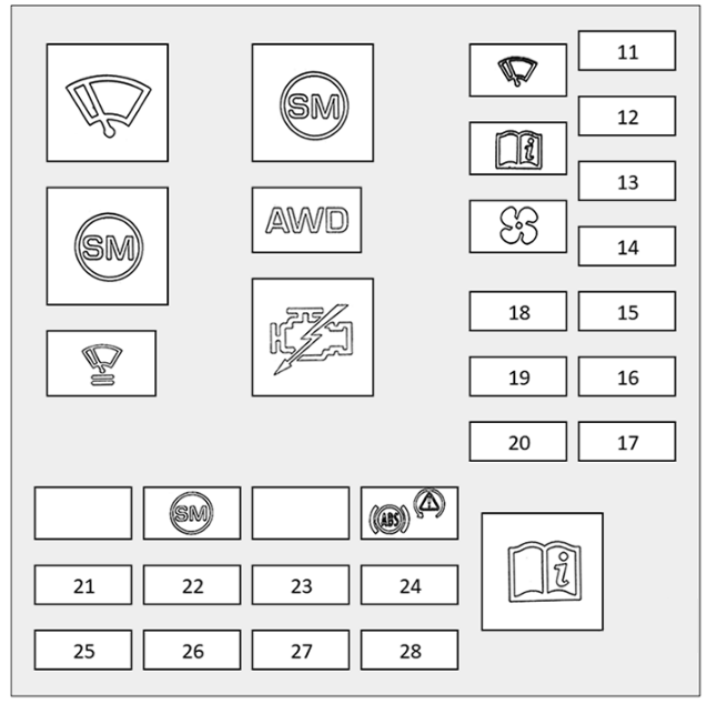Engine Compartment Fuse Box №2 Diagram