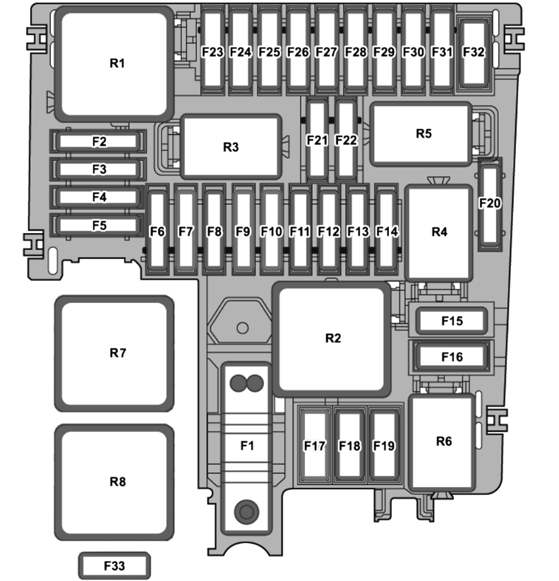Engine Compartment Fuse Boxes Diagram