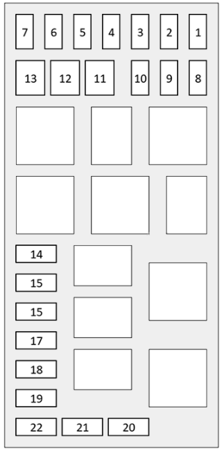 Engine Compartment Fuse Boxes Diagrams Fuse Box №1