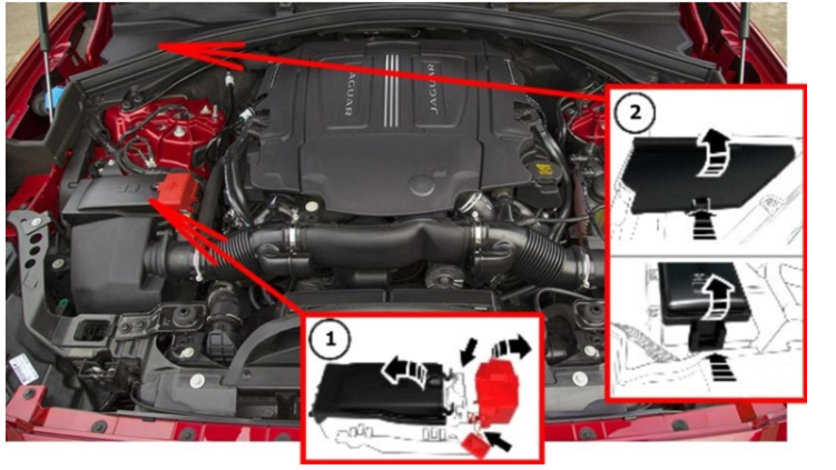 Engine Compartment Fuse Boxes Location