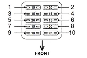 Engine Compartment Fuse box diagram (2003-2006)