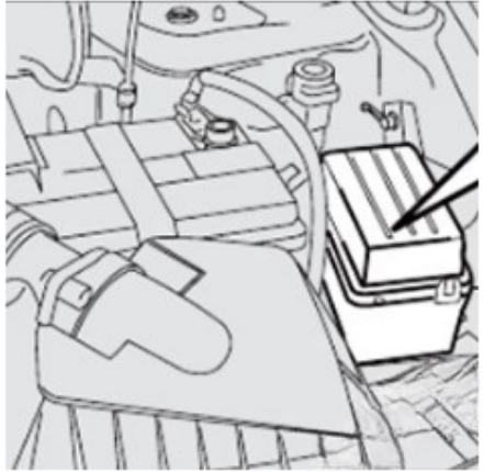 Engine Compartment Location-1