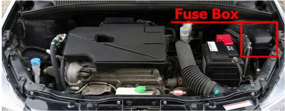 Engine Compartment Location