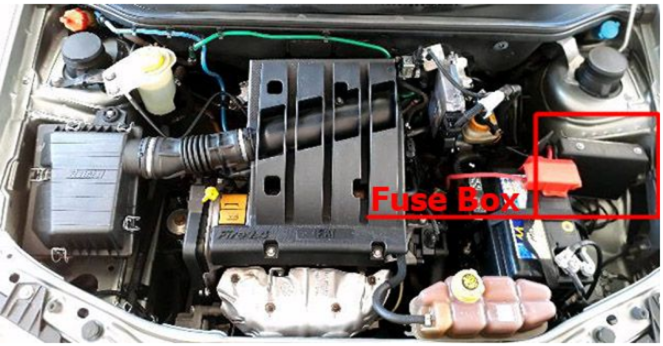 Engine Compartment Location