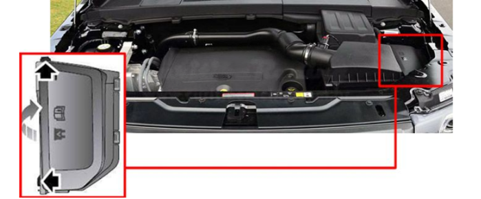 Engine Compartment Location