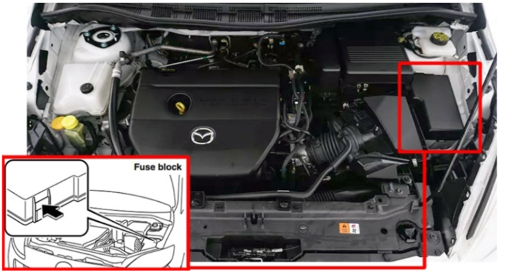 Engine Compartment Location