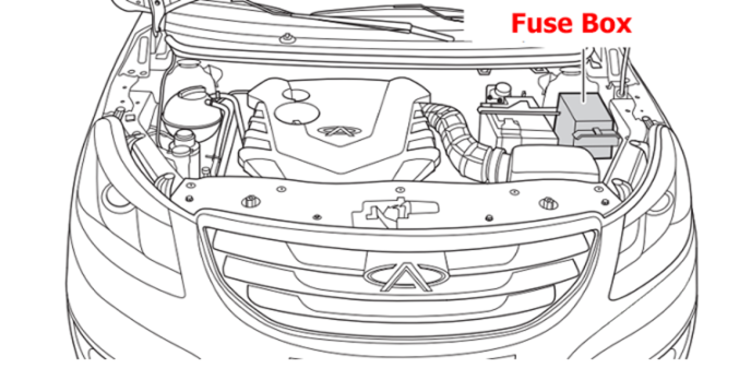 Engine Compartment Location
