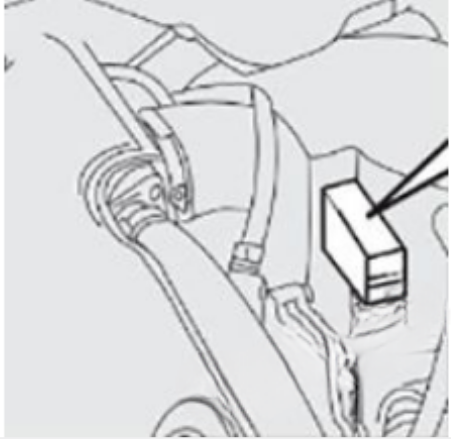 Engine Compartment Maxi fuses