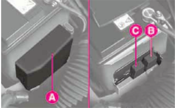 Engine Compartment Relays in front of the battery