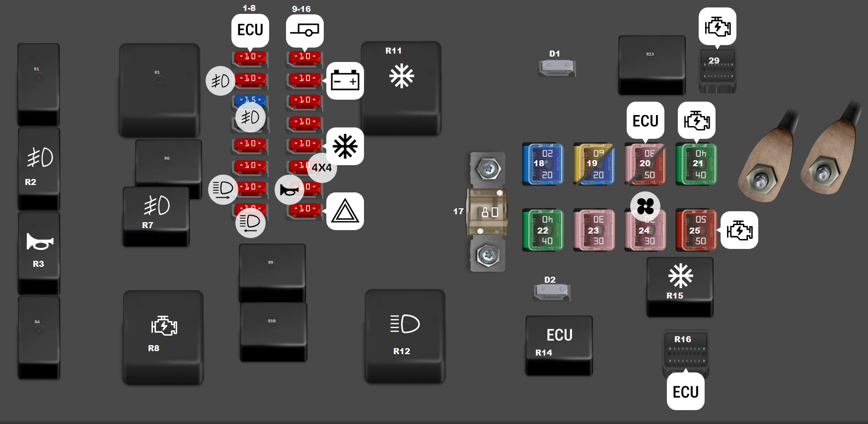 Engine Fuse Panel (2004 & 2005) Diagrams