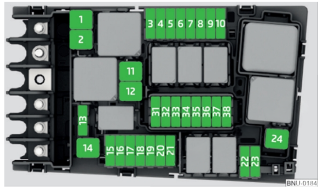 Engine compartment Diagram