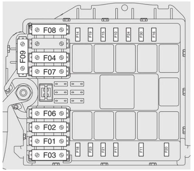 Engine compartment Diagrams
