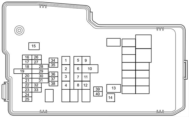 Engine compartment Diagrams 2014-2017