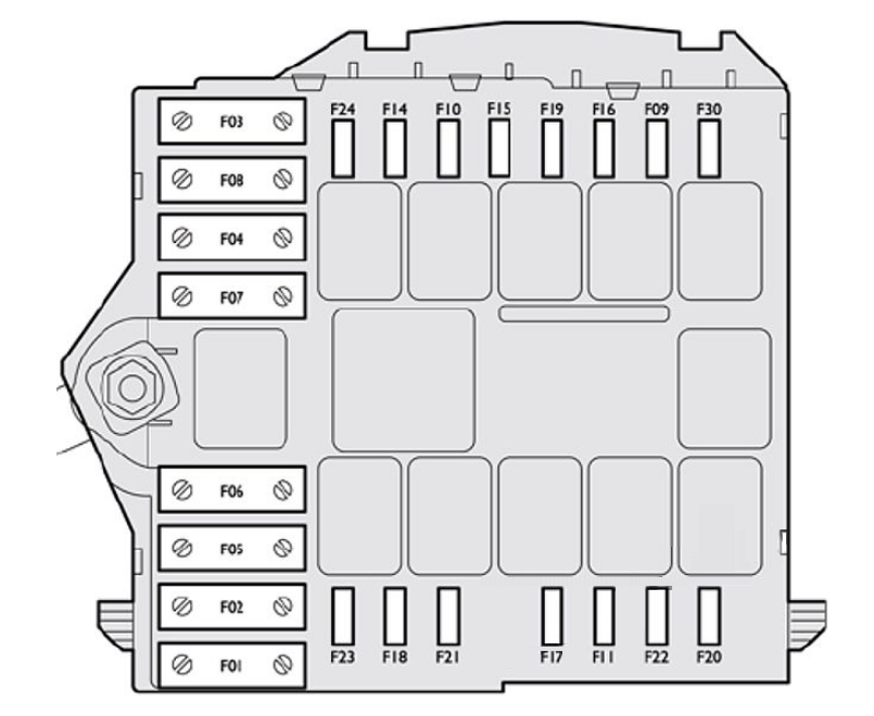 Engine compartment Diagrams