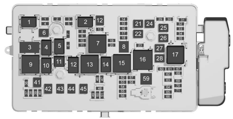 Engine compartment Diagrams