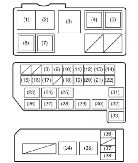 Engine compartment, Diesel Engine Diagrams