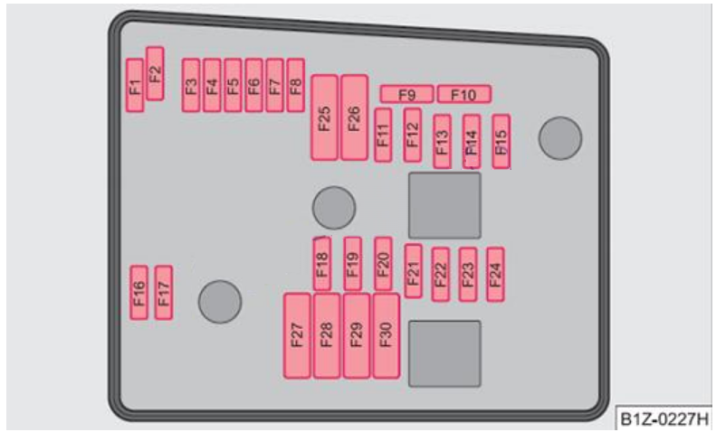 Engine compartment Fuse Box Diagrams
