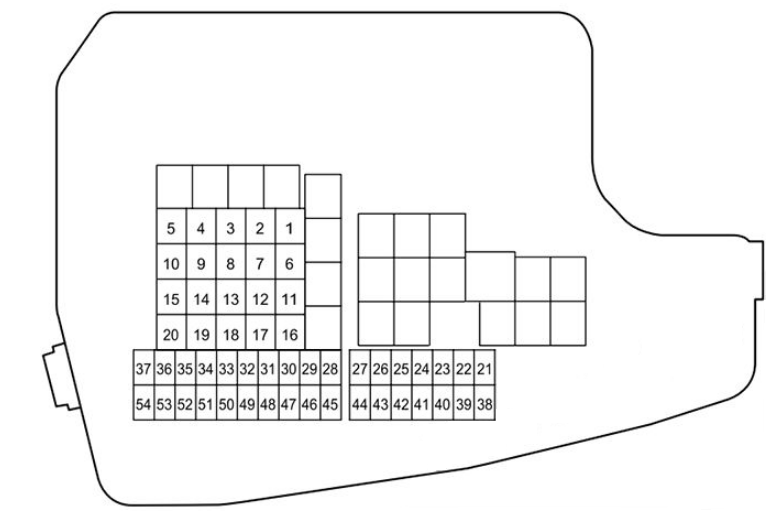 Engine compartment Fuse Box Diagrams