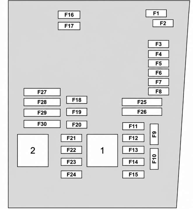 Engine compartment Fuse Box Diagrams