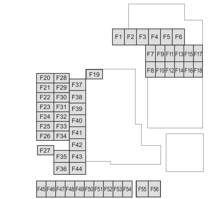 Engine compartment Fuse box Diagram