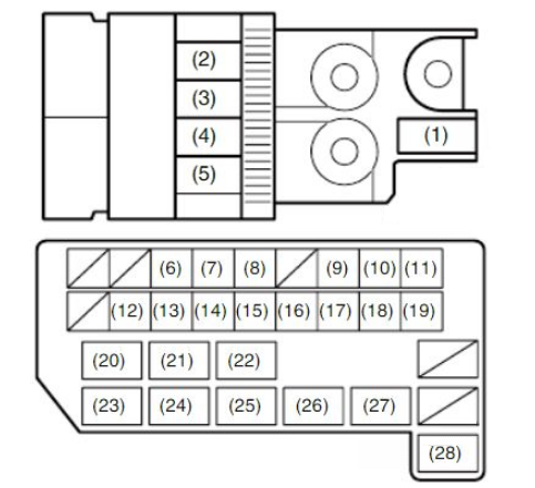 Engine compartment, Gasoline Engine Diagrams