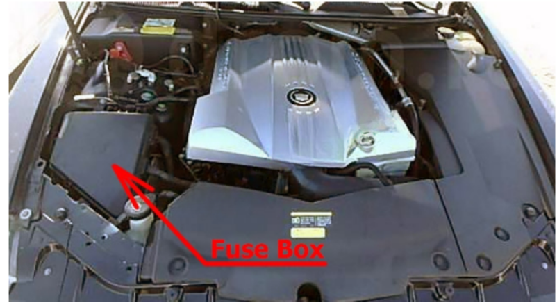 Engine compartment Location