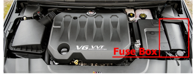 Engine compartment Location