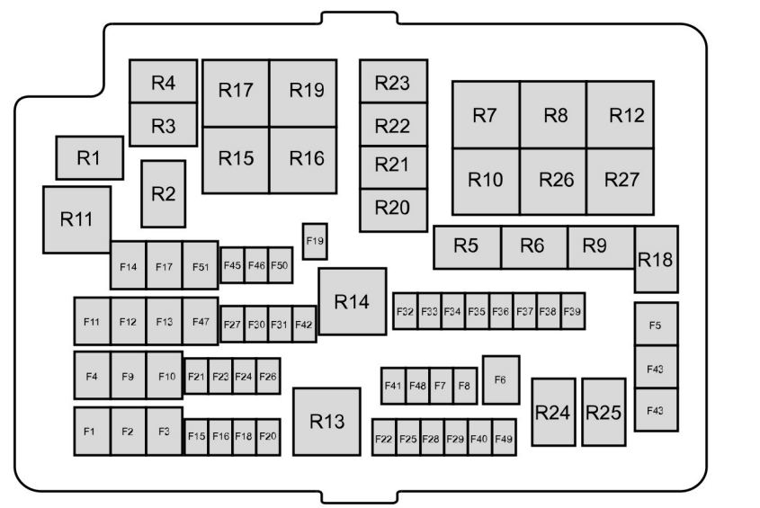 Engine compartment fuse box Diagram
