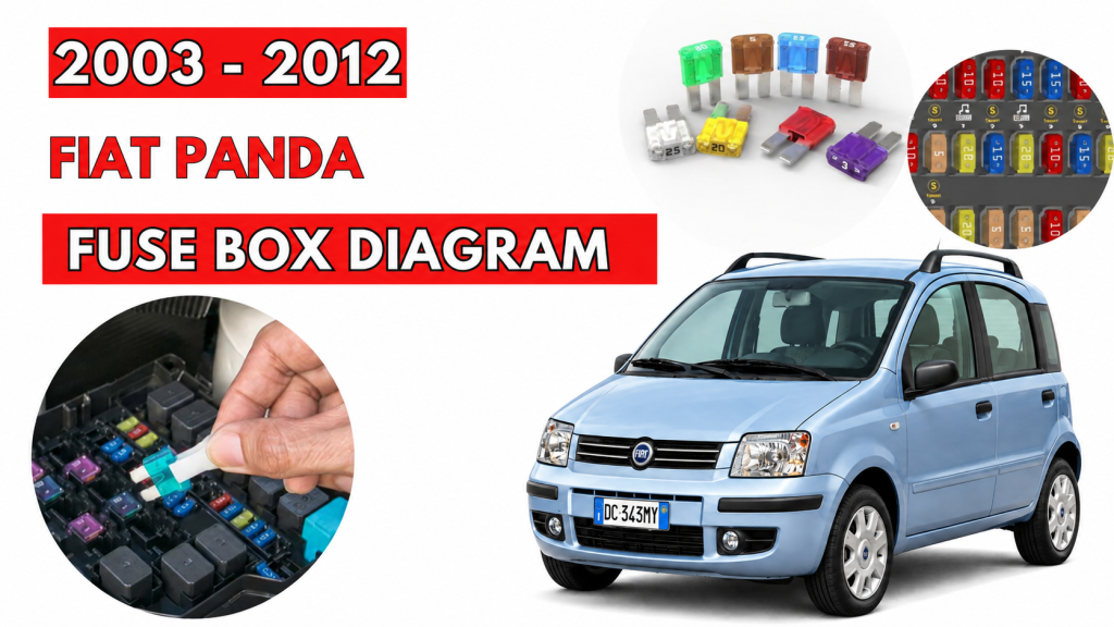 FIAT PANDA 2003 - 2012 FEATURED IMAGE