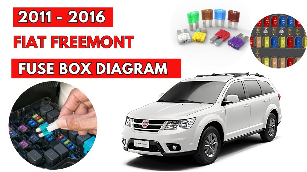 Fiat 500X 2016 2023 Fuse Box Location Diagrams 1