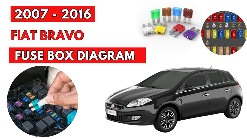 Fiat Bravo (2007 - 2016) Fuse Box Location & Diagrams