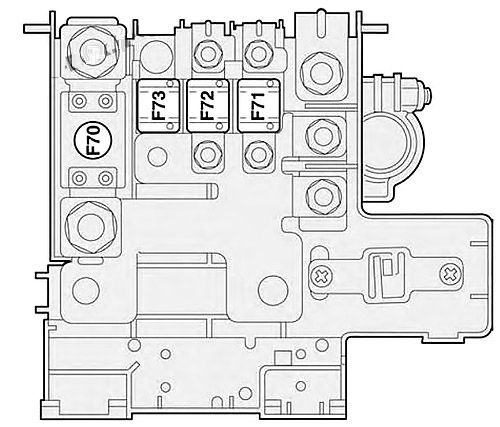 Fiat Croma (2005 - 2011) Engine Compartment Fuse Box Diagram Battery Fuse Box
