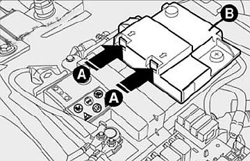 Fiat Croma (2005 - 2011) Engine Compartment Fuse Box Location Fig 3
