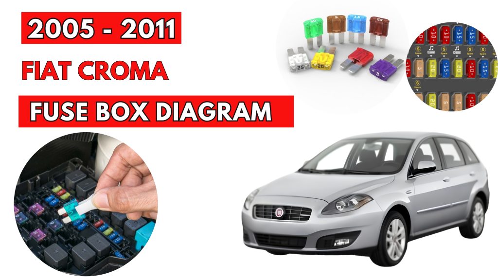 Fiat Croma (2005 - 2011) Fuse Box Location & Diagrams