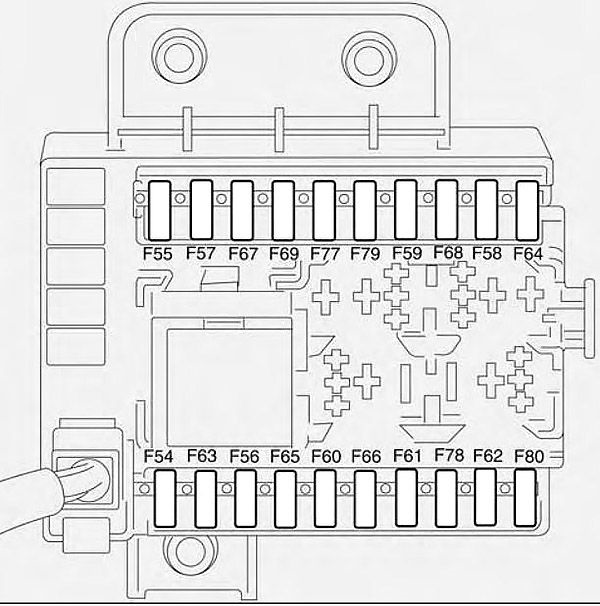 Fiat Croma (2005 - 2011) Luggage Compartment Fuse Box Diagram