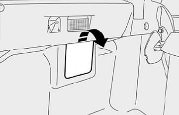 Fiat Croma (2005 - 2011) Luggage Compartment Fuse Box Location Fig 2