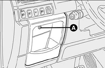 Fiat Croma (2005 - 2011) Passenger Compartment Fuse Box Location Fig 2