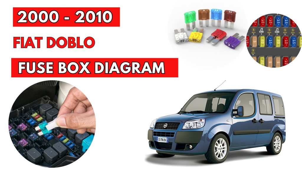Fiat Doblo (2000 - 2010) Fuse Box Location & Diagrams