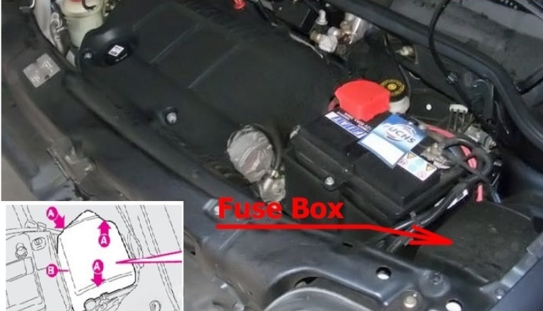Fiat Doblo 2000 - 2010 engine compartment fuse box