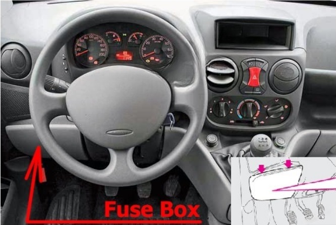 Fiat Doblo 2000 - 2010 passenger compartment fuse box
