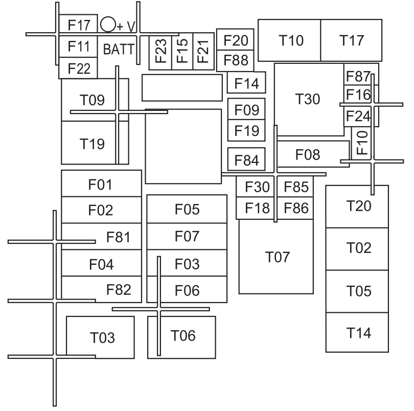 Fiat Doblo 2010 - 2014 ENGINE compartment fuse box DIAGRAM