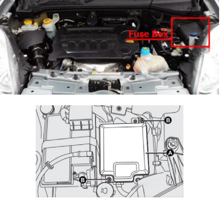 Fiat Doblo 2010-2022 ENGINE compartment fuse box LOACATION