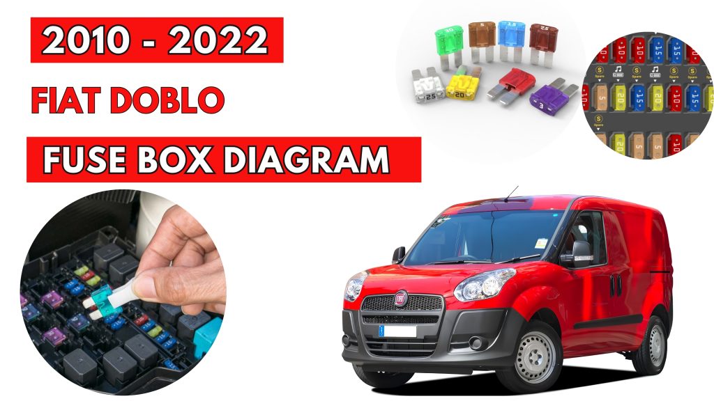 Fiat Doblo (2010 - 2022) Fuse Box Location & Diagrams