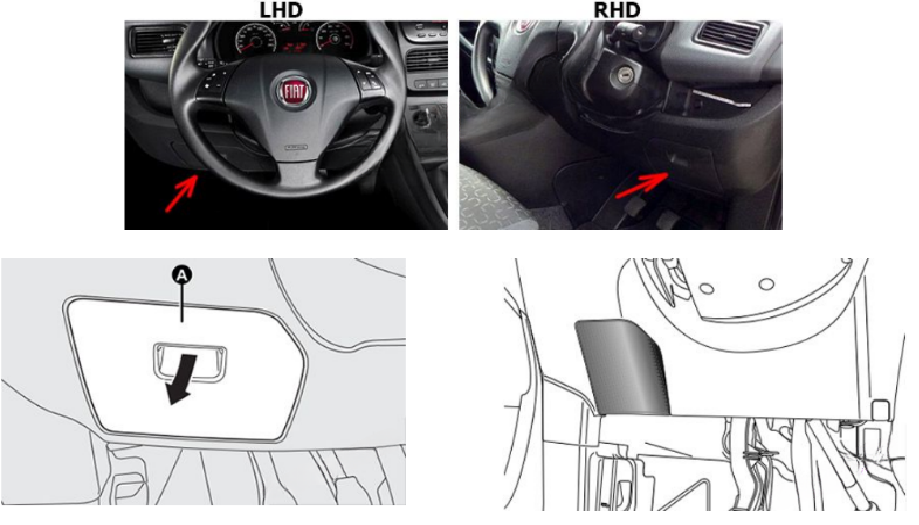 Fiat Doblo 2010-2022 PASSENGER compartment fuse box LOACATION