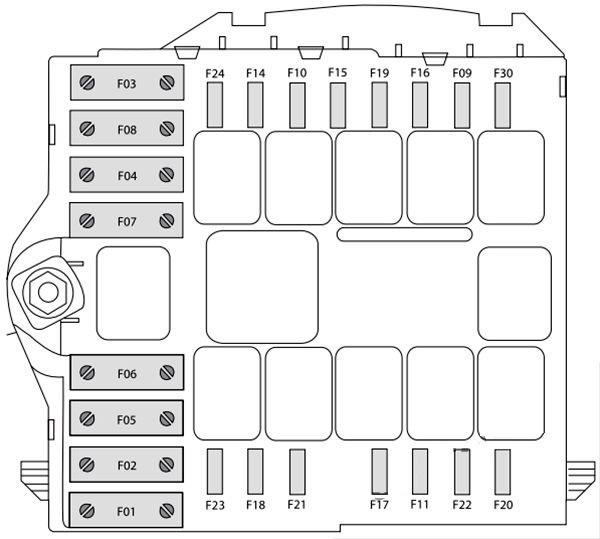 Fiat Ducato (2014 - 2020) Engine compartment DIAGRAM
