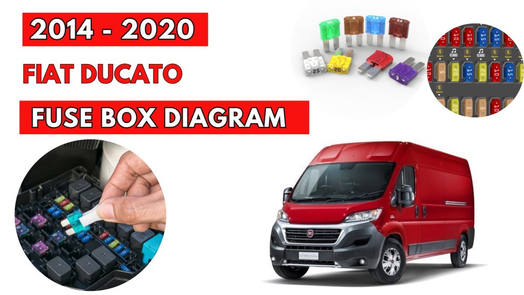 Fiat Ducato 2014 2020 Fuse Box Location Diagrams