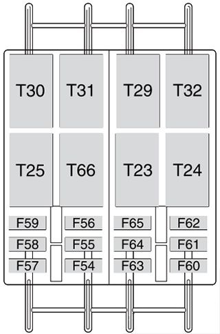 Fiat Ducato (2014 - 2020) PASSENGER COMPARTMENT Optional fuse box