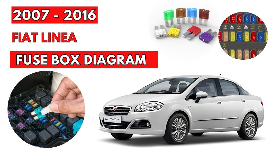 Fiat Linea (2007 - 2016) Fuse Box Location & Diagrams